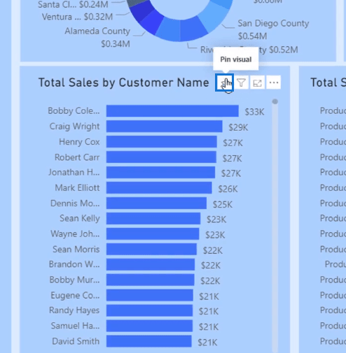 Oprettelse af dashboards og apps i LuckyTemplates Service