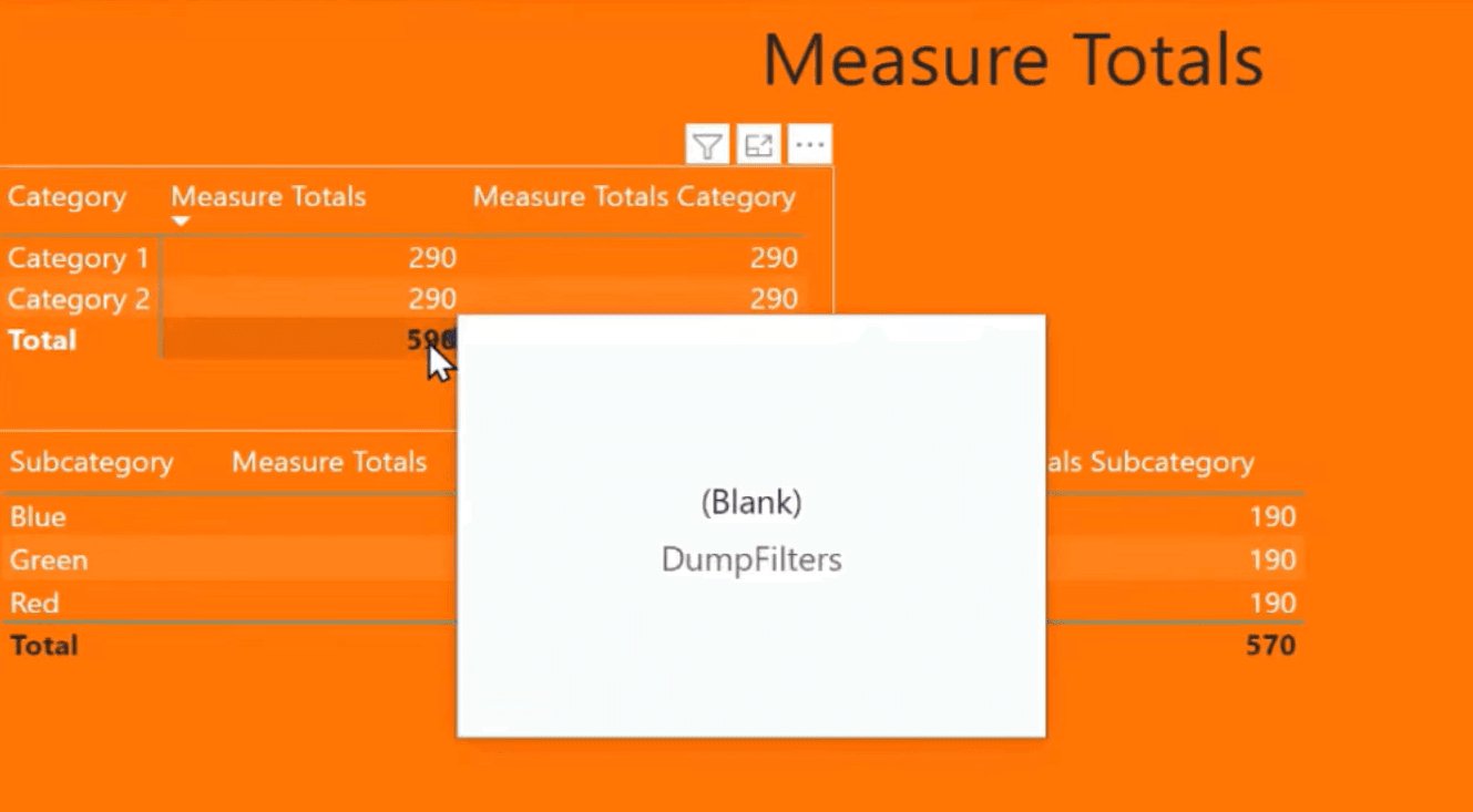 LuckyTemplates Measure Total on virheellinen: kuinka korjata se