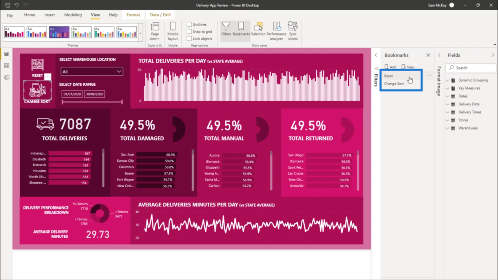 Sorter visualiseringer dynamisk i LuckyTemplate-rapportene dine