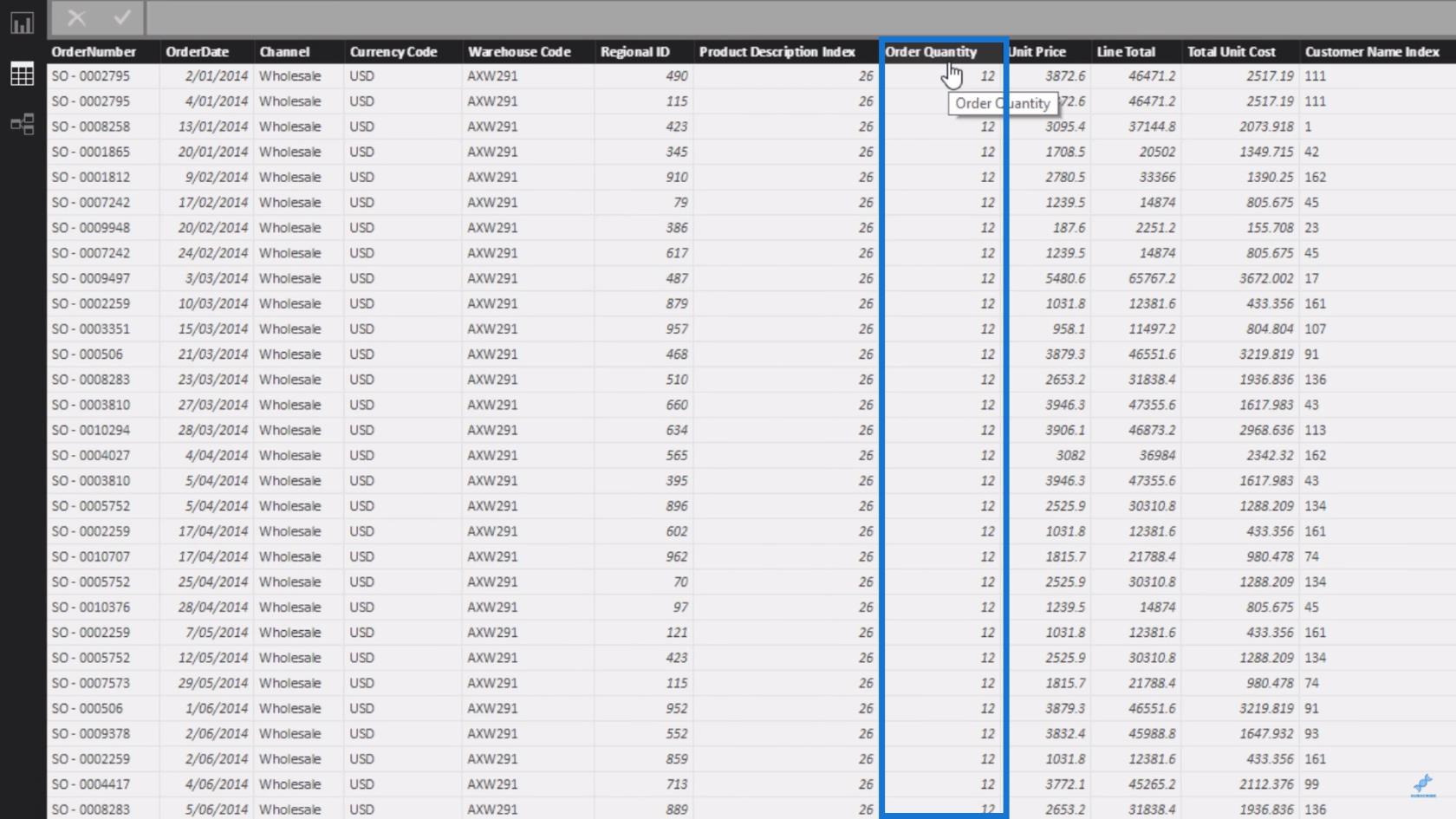 Komma igång med "What If"-parametern i LuckyTemplates