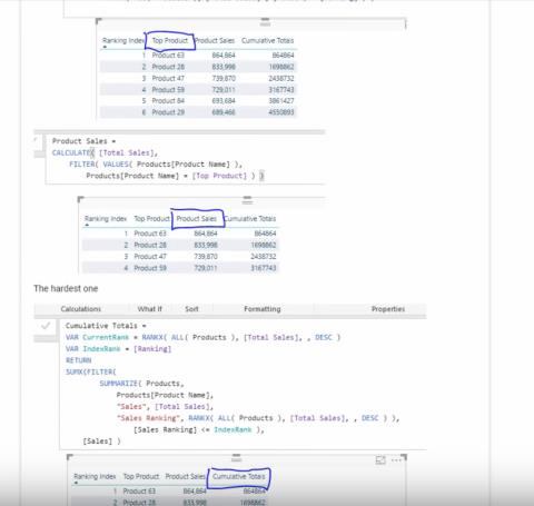 Kumulativní součty v LuckyTemplates bez jakýchkoli dat – pokročilý DAX