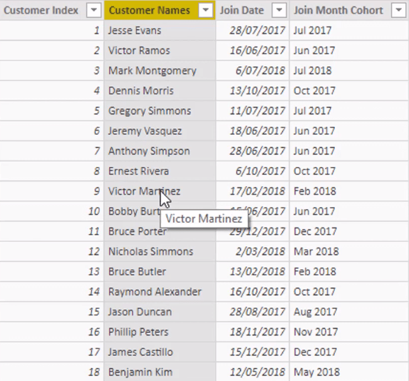 Tidsbasert kohortanalyse – Sette opp datamodellene dine i LuckyTemplates