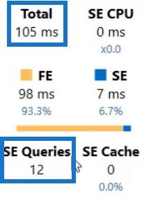 Měření v LuckyTemplates: Optimalizační tipy a techniky