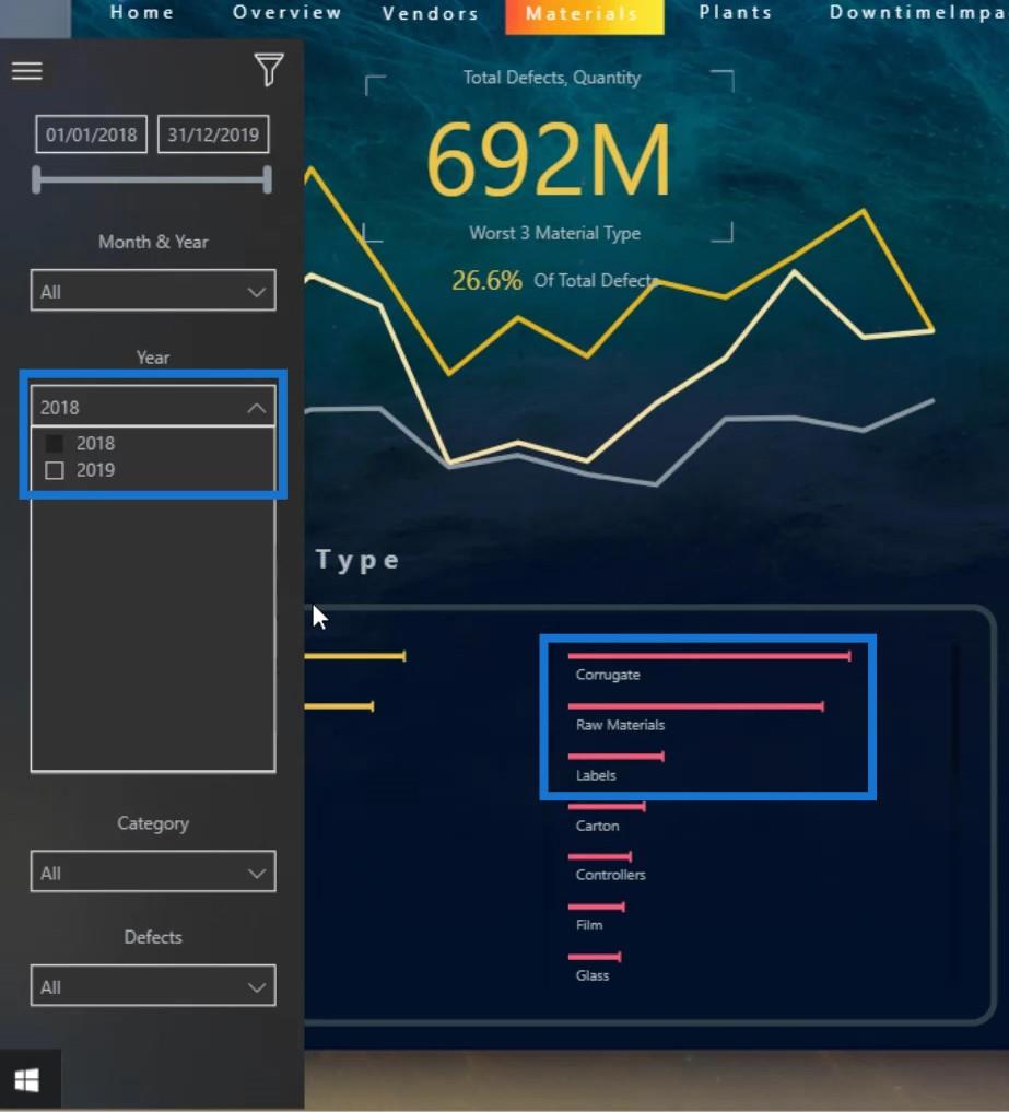 Dashboard i LuckyTemplates: Beste designpraksis