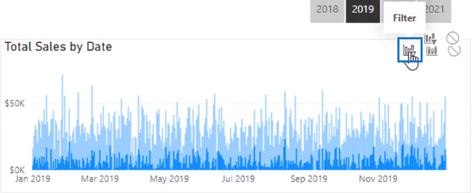 Visualisointivaihtoehdot LuckyTemplatesissa