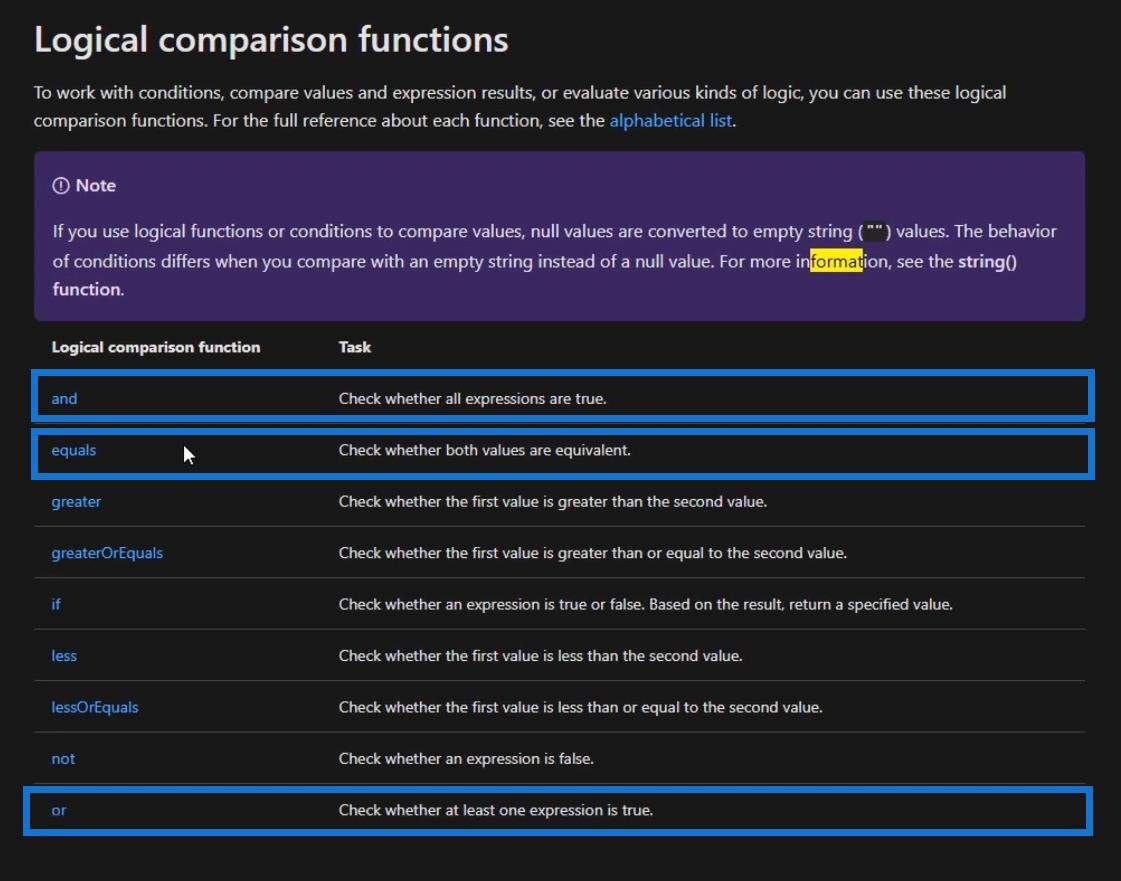 Power Automate Logical Functions: En översikt