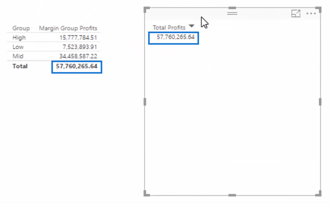 Brug DAX til at segmentere og gruppere data i LuckyTemplates