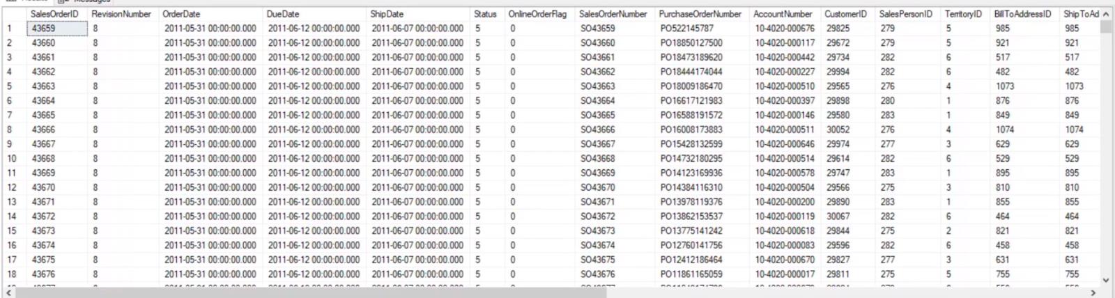 Підзапит у SQL для користувачів LuckyTemplates