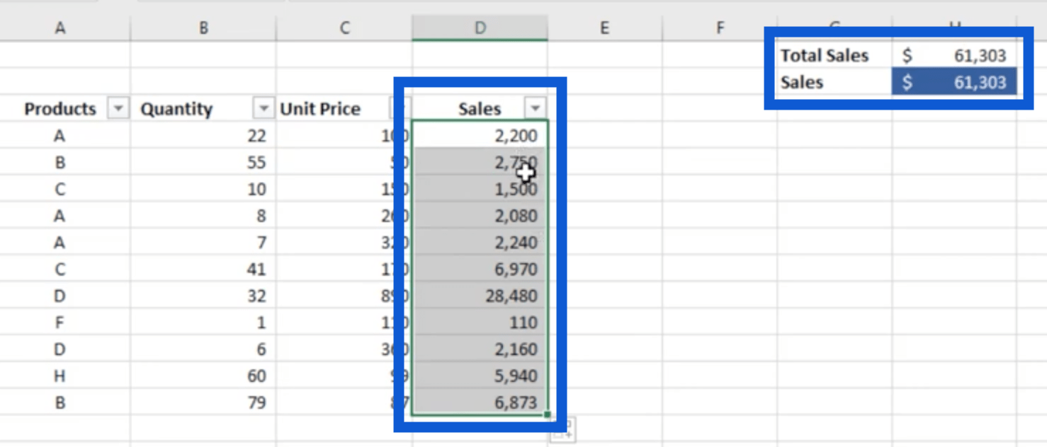 Et nytt blikk på CALCUATE – LuckyTemplates