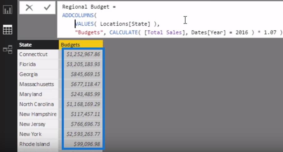 Skapa en ny tabell i LuckyTemplates: Hur man implementerar budgetar och prognoser automatiskt med DAX