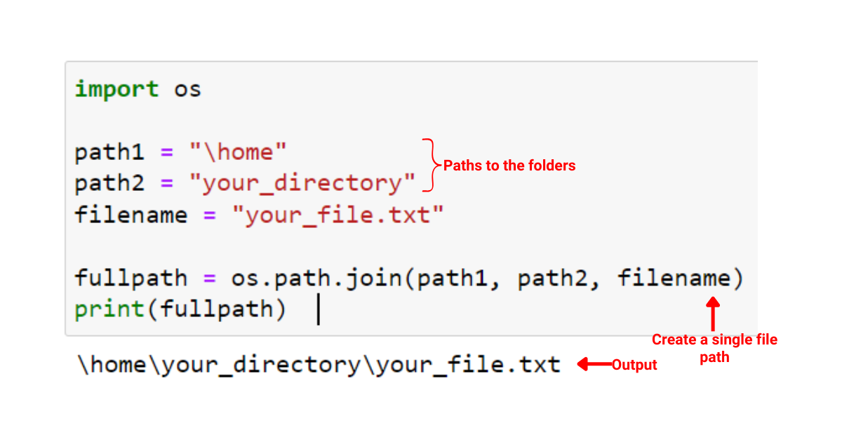 Os.Path.Join In Python: Käytännön opas esimerkkeineen