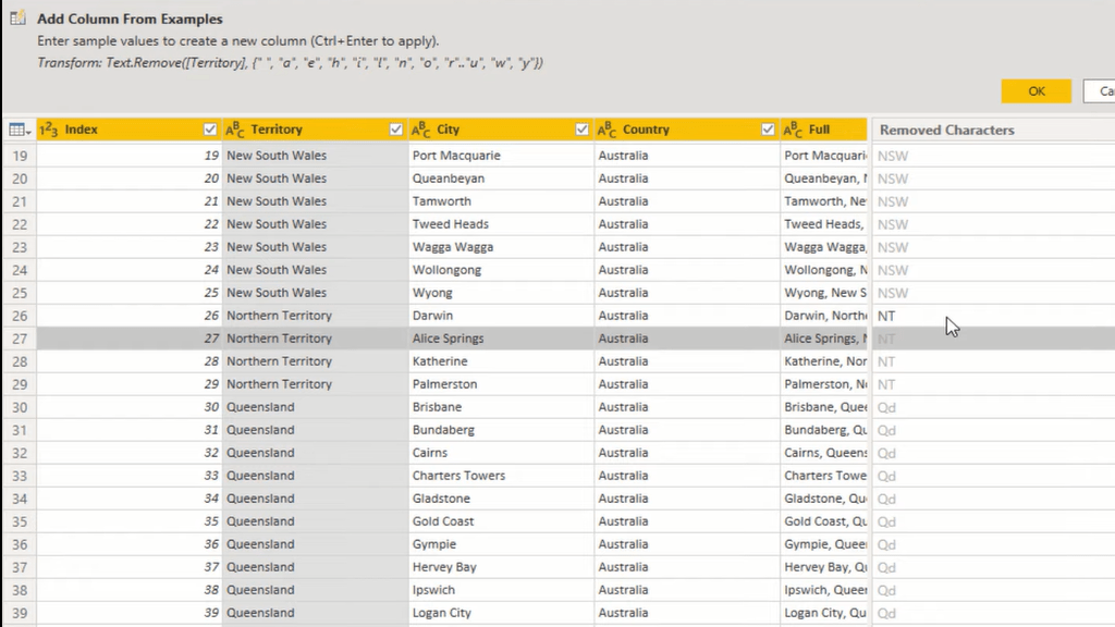 Kolonne fra eksempler LuckyTemplates – Power Query vejledning