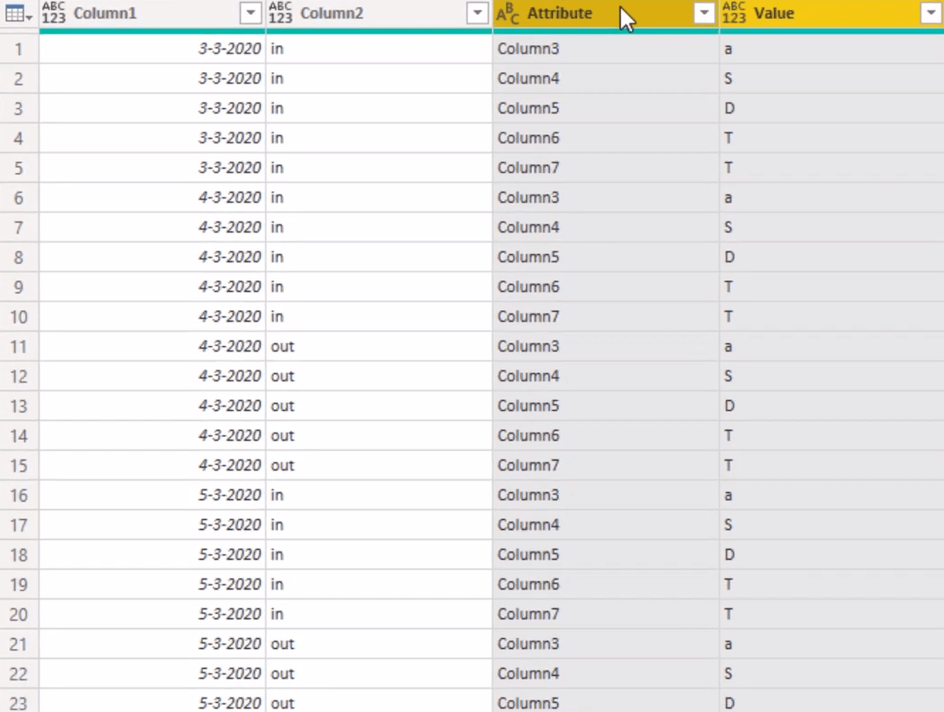 Kalenderlayouter till tabellformat med hjälp av Power Query