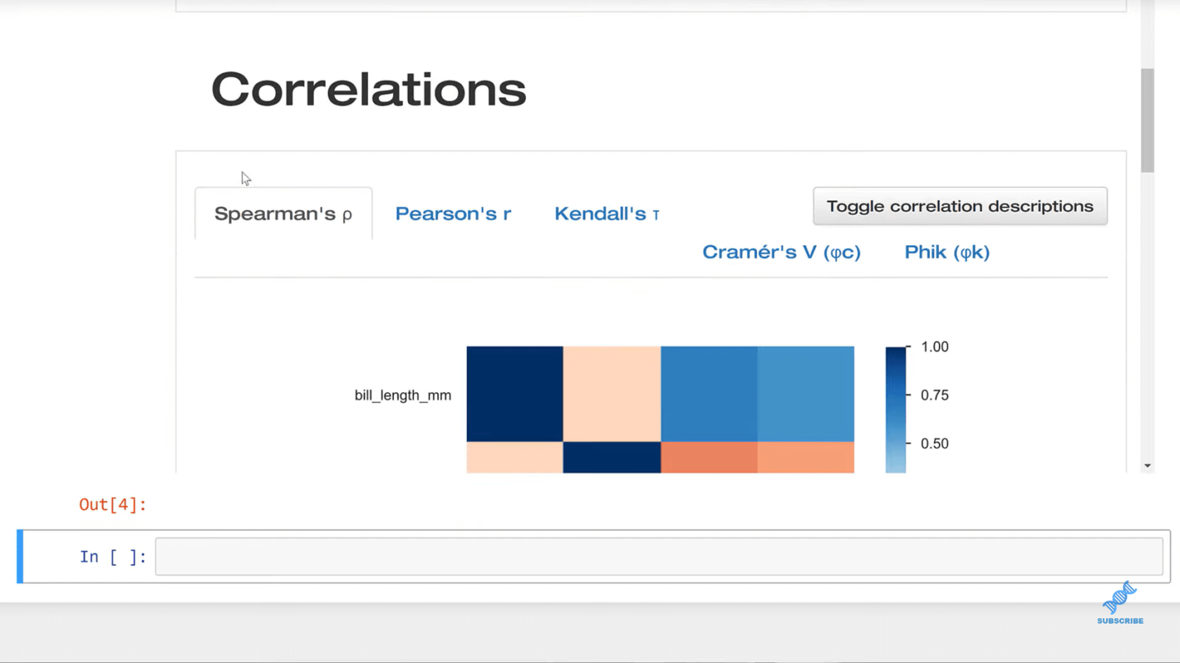 Datasæt i pandaer med profilrapport() |  Python i LuckyTemplates