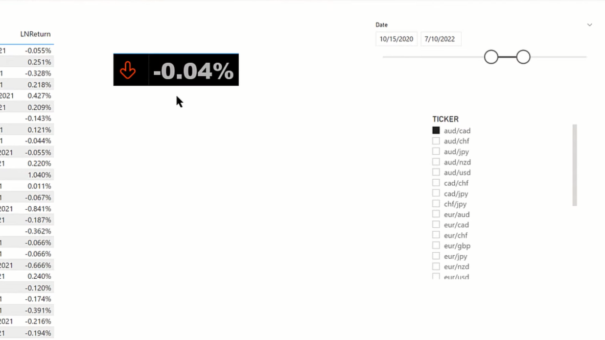 LuckyTemplates egendefinerte ikoner |  PBI visualiseringsteknikk