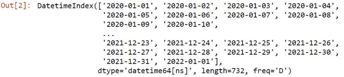 LuckyTemplates med Python Scripting til at oprette datotabeller