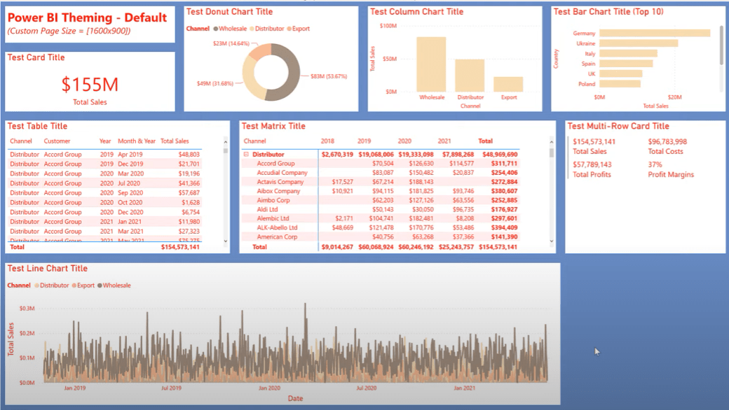 Brugerdefineret tema i LuckyTemplates