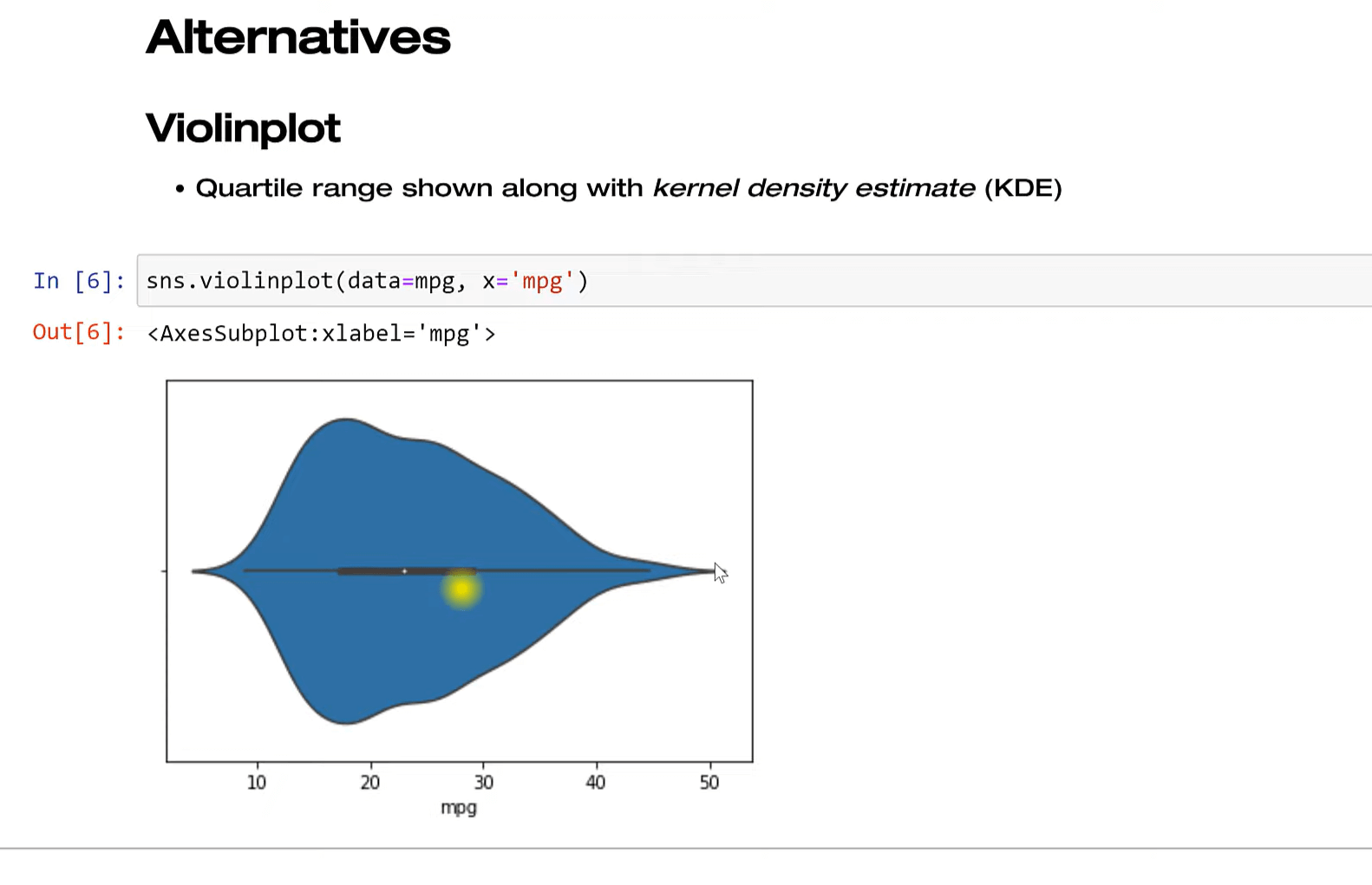 Seaborn-funktion i Python för att visualisera en variabels distribution