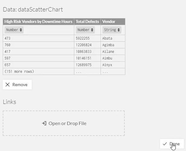 Scatter Chart-visualiseringer med Charticulator