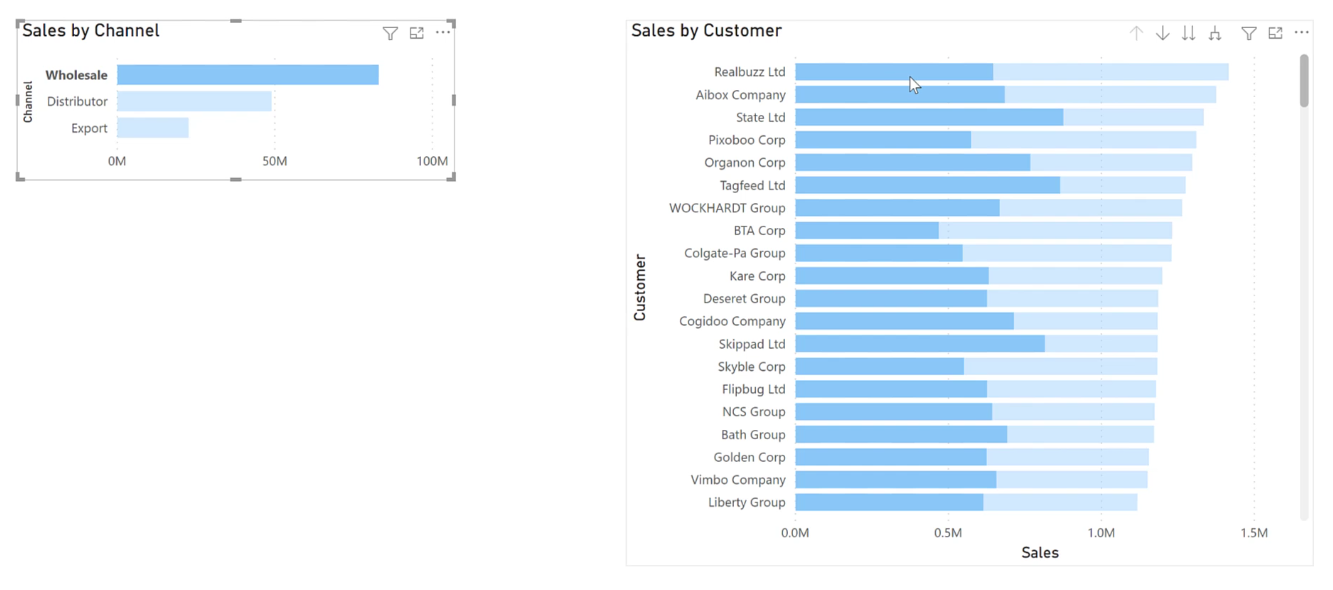 LuckyTemplates Data Predevelopment -asetusten tarkistuslista