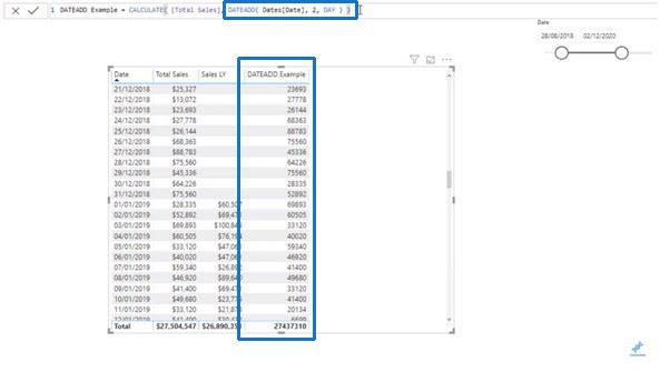 LuckyTemplates tidsfunktioner: DATEADD och mer