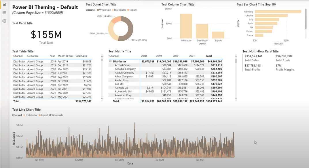 Brugerdefineret tema i LuckyTemplates