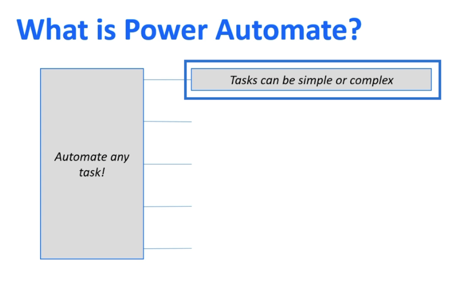 MS Power Automate vs.  SharePoint automatizálás