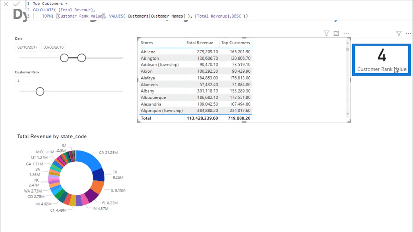 Dynamisk segmentering med dynamiske parametere – Avanserte LuckyTemplates og DAX-teknikk