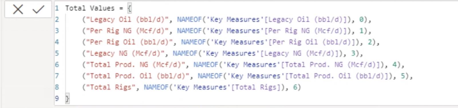 Feltparametre og små multipler i LuckyTemplates