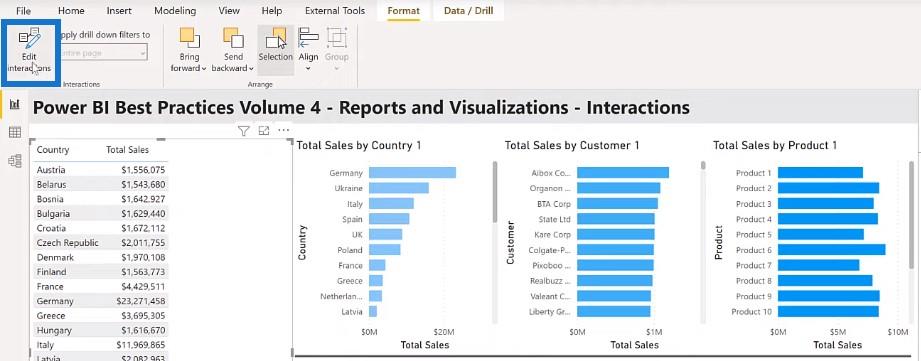 LuckyTemplates bedste praksis for rapporter og visualiseringer