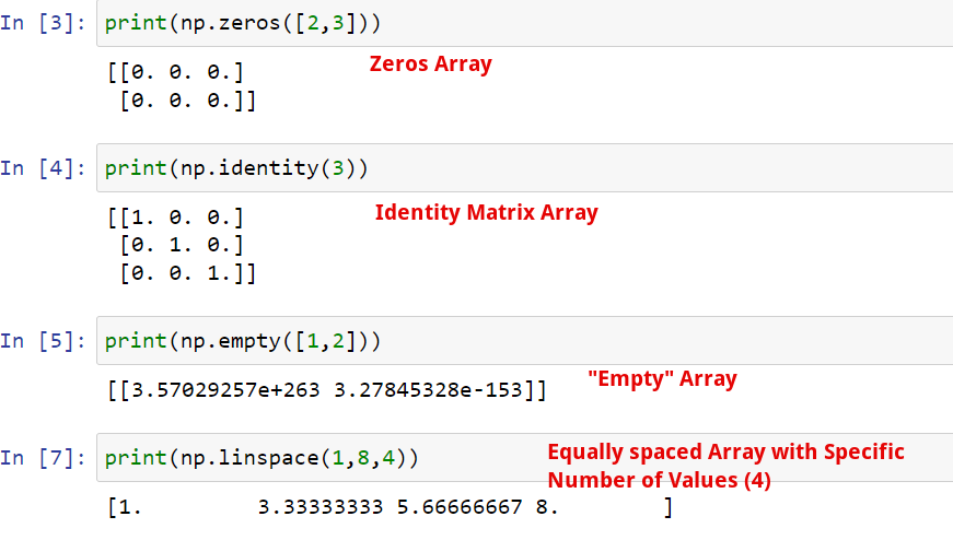 Numpy Cheat Sheet: alapvető adatok elemzése Pythonban