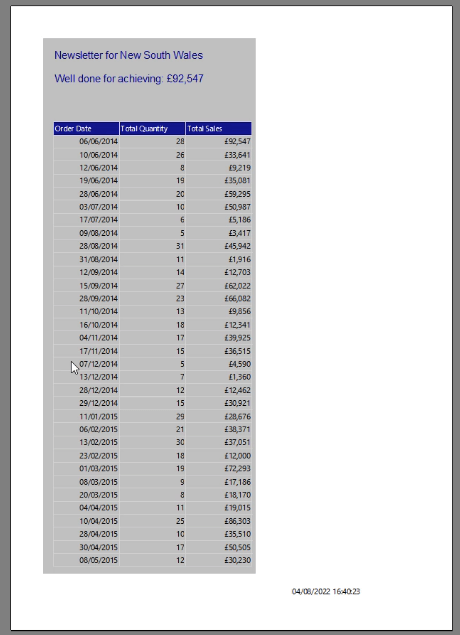 LuckyTemplates paginerade rapporter: Hur man formaterar lista