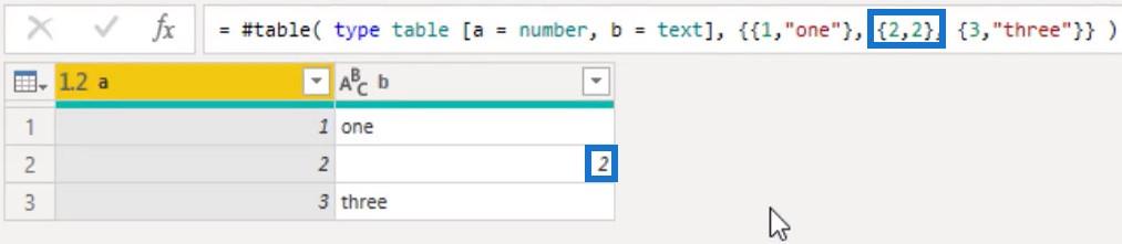 Táblázatérték – Egy közös strukturált érték a LuckyTemplates-ben