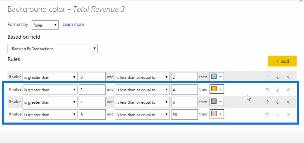 Egendefinerte betingede formateringsteknikker i LuckyTemplates