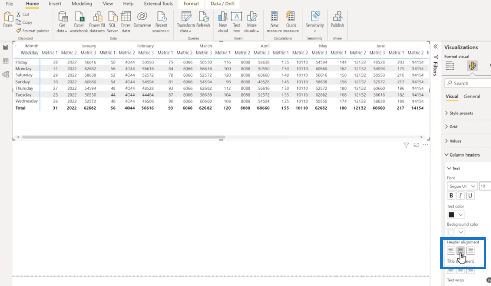 Matrixvisualisering i LuckyTemplates