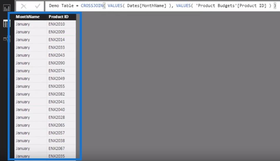 A CROSSJOIN funkció használata – LuckyTemplates ��s DAX oktatóanyag
