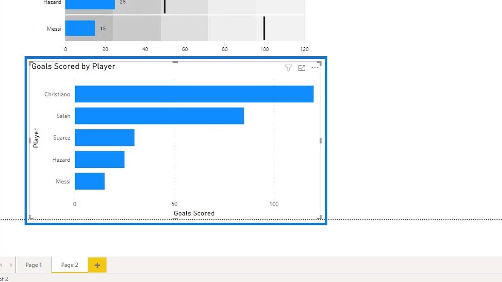 Punktdiagrammer: Avancerede brugerdefinerede billeder til Lucky Templates