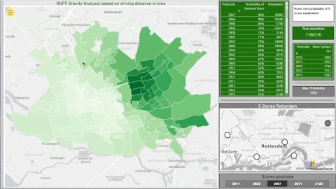 Huff Gravity Model Analyse i Lucky Templates