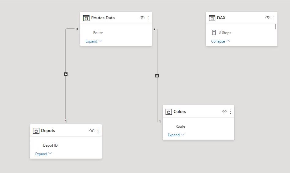 Vizuálna mapa ikon LuckyTemplates: WKT Strings