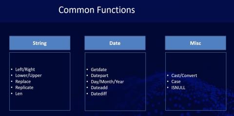 Yleiset SQL-funktiot: Yleiskatsaus