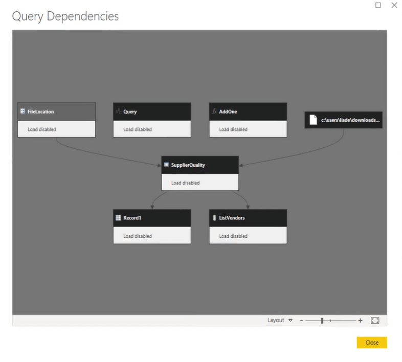 Короткий огляд різних інструментів Power Query у LuckyTemplates