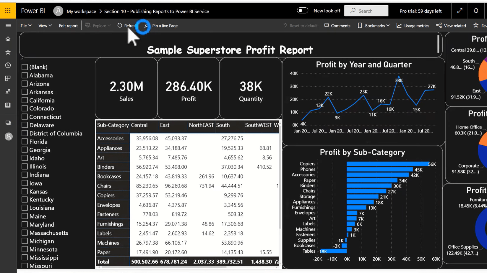 Автоматичне оновлення звіту LuckyTemplates |  Служба PBI