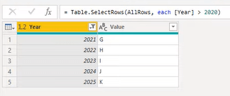 Power Query Každý výraz: Úvod