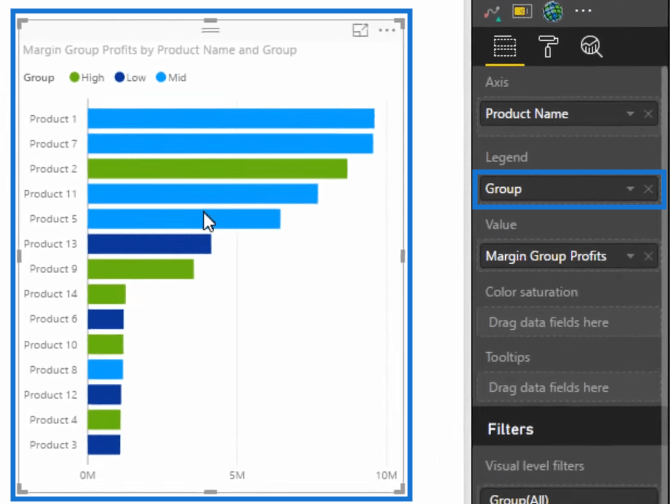 Brug DAX til at segmentere og gruppere data i LuckyTemplates