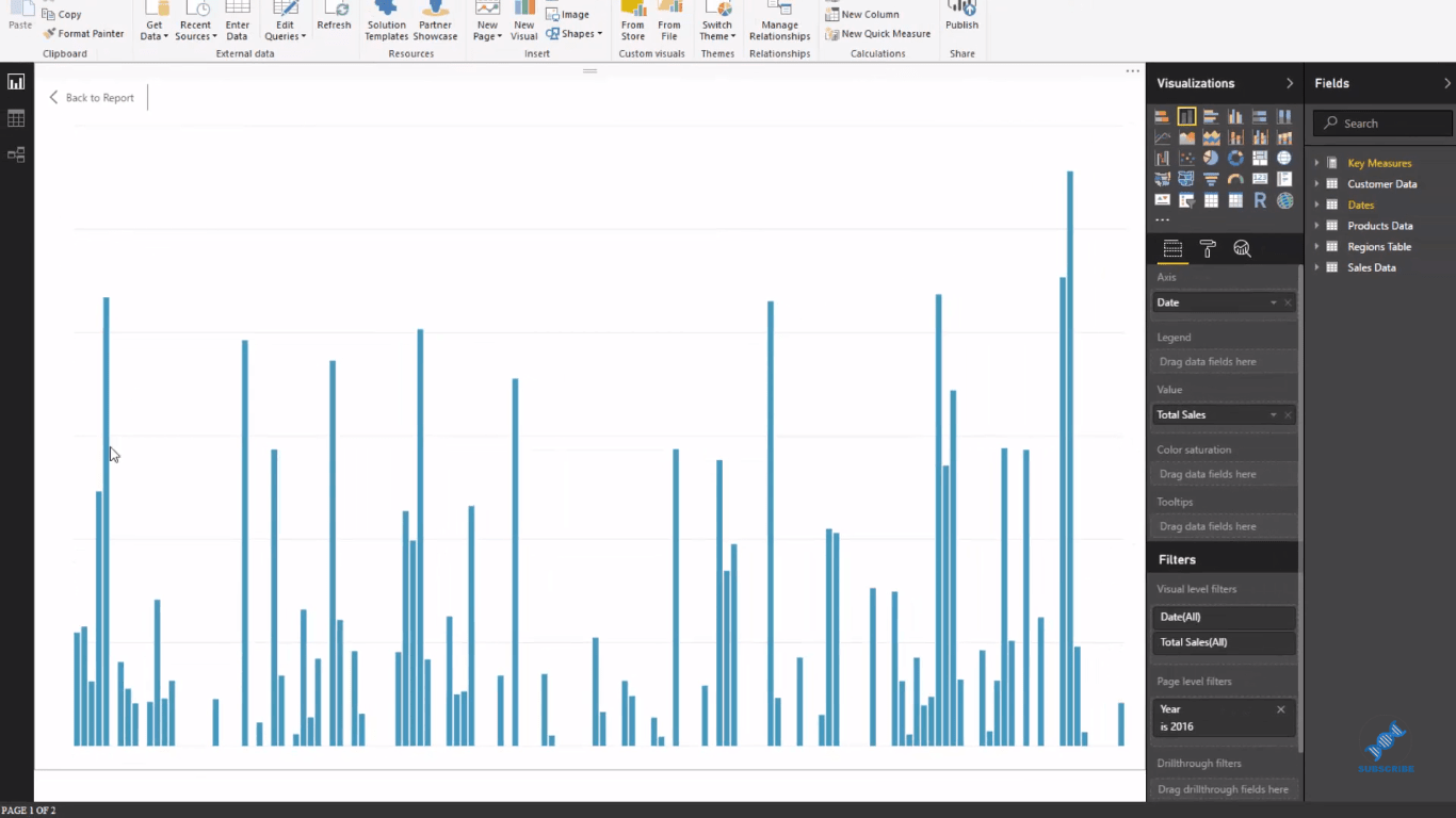 Visualiseringsteknik til Lucky Templates: Brug af mørke baggrunde