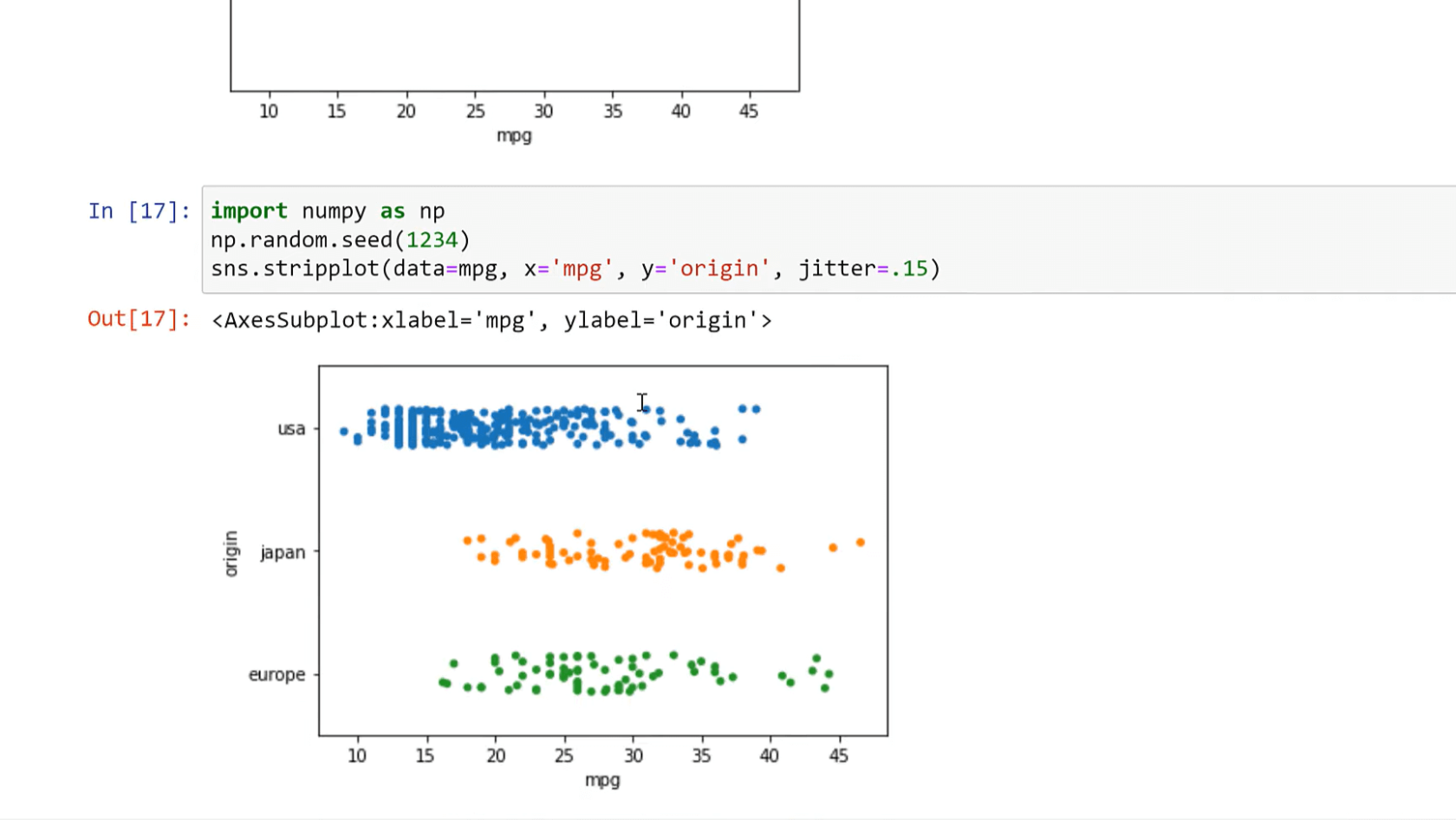 Seaborn-funksjon i Python for å visualisere en variabels distribusjon