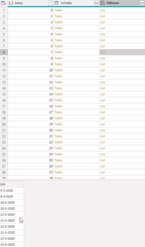 Naptár-elrendezések táblázatos formátumba Power Query segítségével