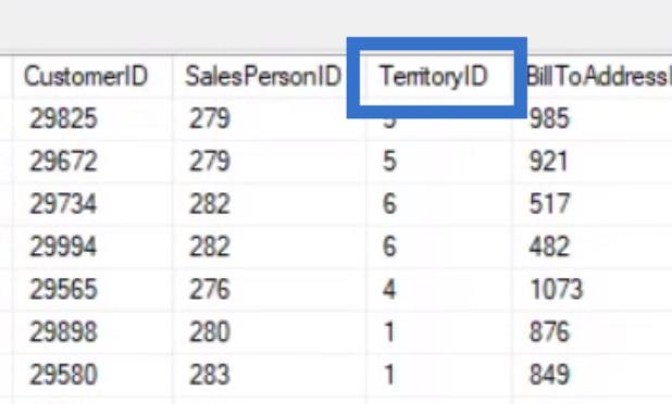 Підзапит у SQL для користувачів LuckyTemplates