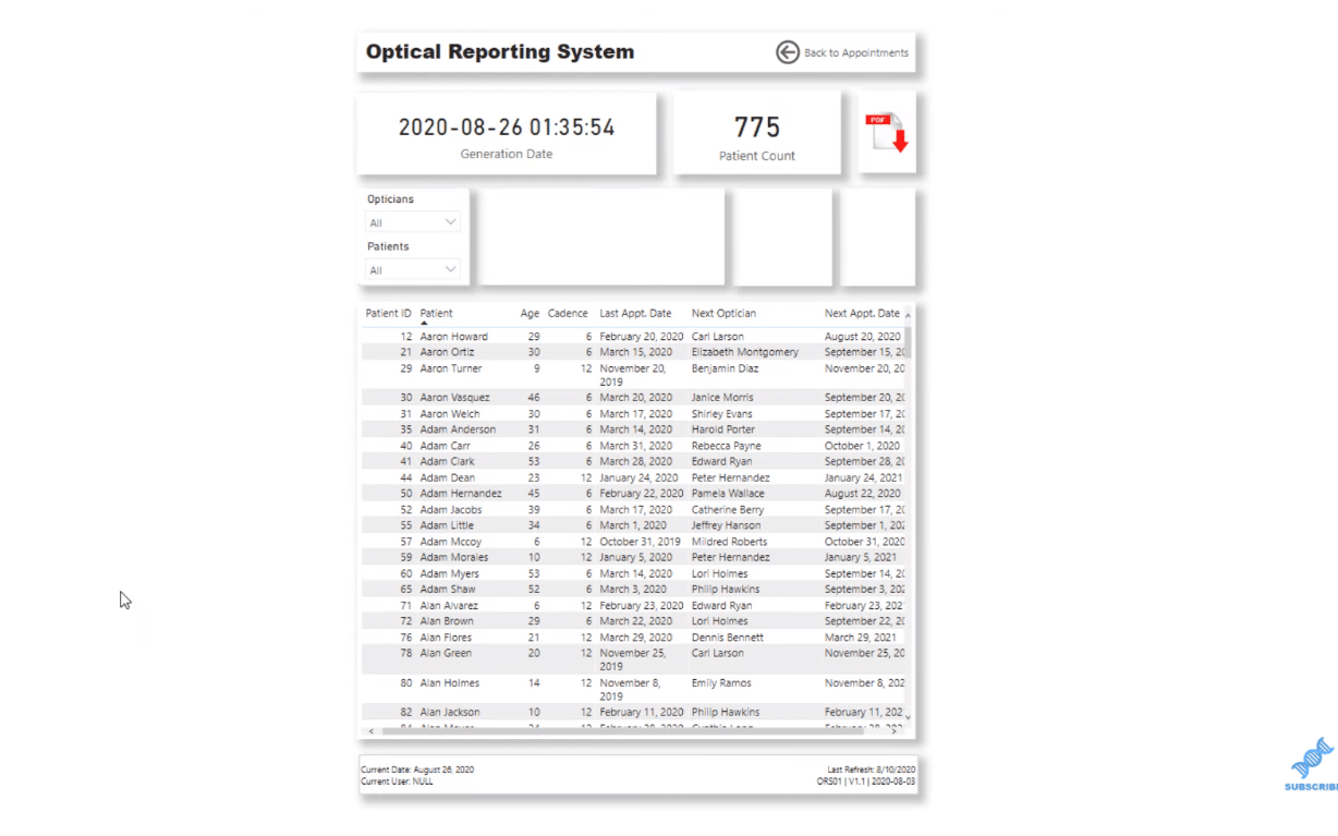 Bygge et rapporteringssystem med LuckyTemplates