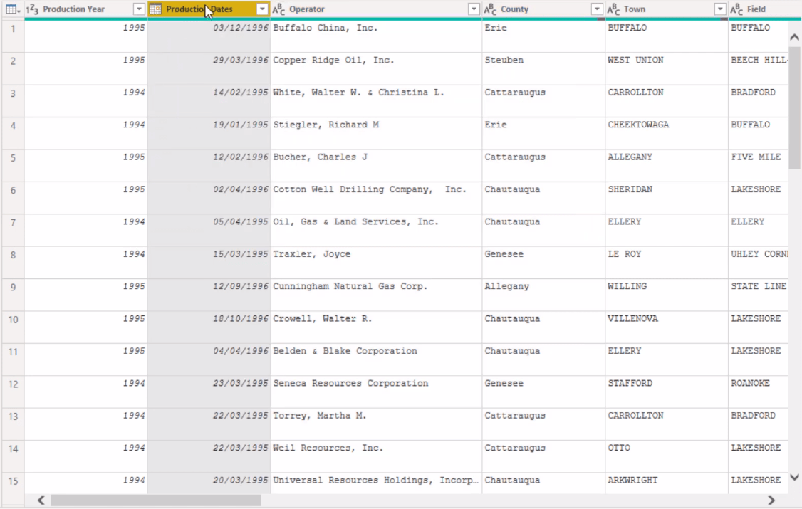 Endre datoformater ved hjelp av Power Query Editor